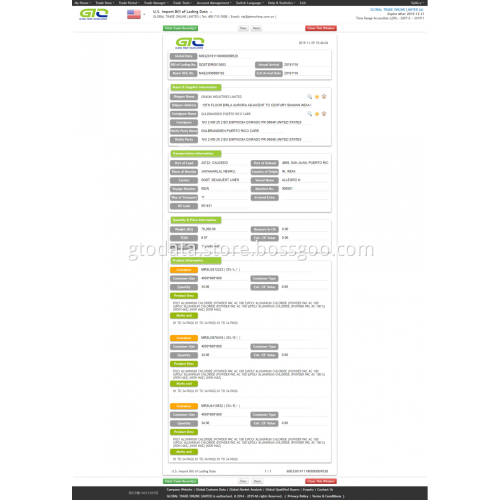 USA Aluminium chloride Data Information Service